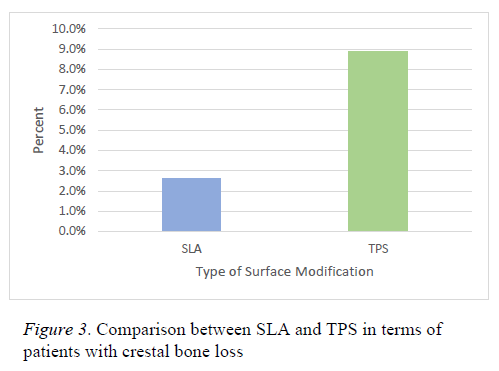 sla-image3